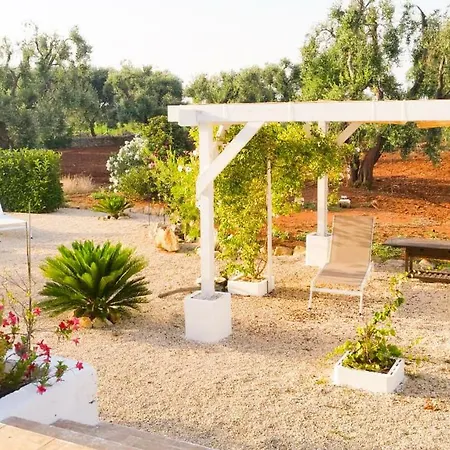 Apulia Casa vacanze *